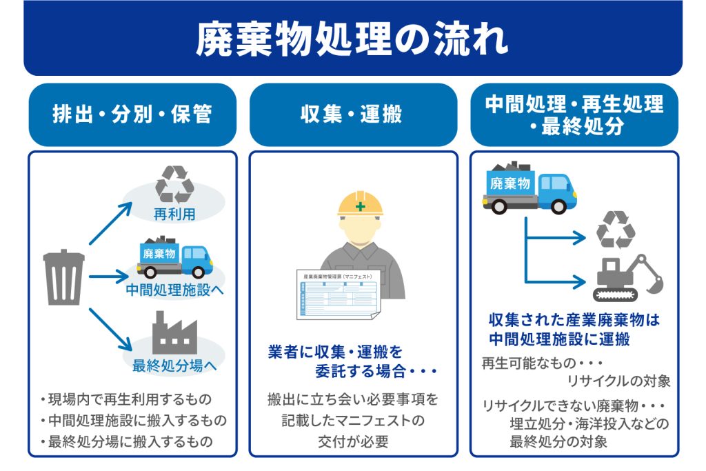断捨離中様　確認用　2200円 断捨離中様 確認用 2200円 断捨離中！ 断捨離